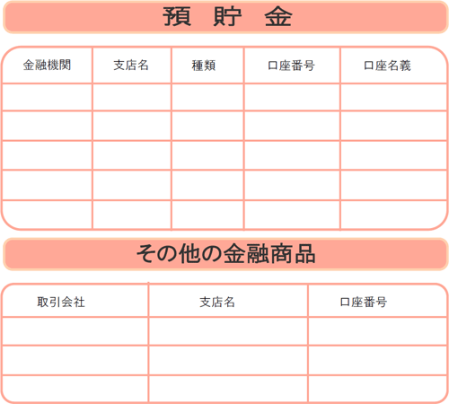 コープ共済連作成　エンディングノート　預貯金・その他金融商品