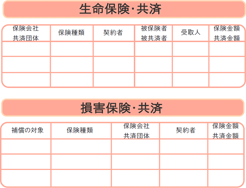 コープ共済連作成　エンディングノート　生命保険・共済　損害保険・共済