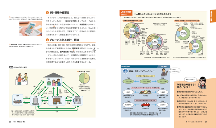 （出典）高等学校家庭基礎「Survive‼」（教育図書株式会社）ｐ.20-21