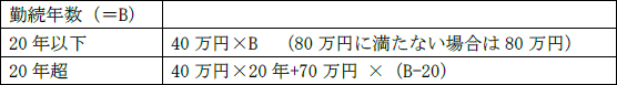 退職所得控除額の計算式