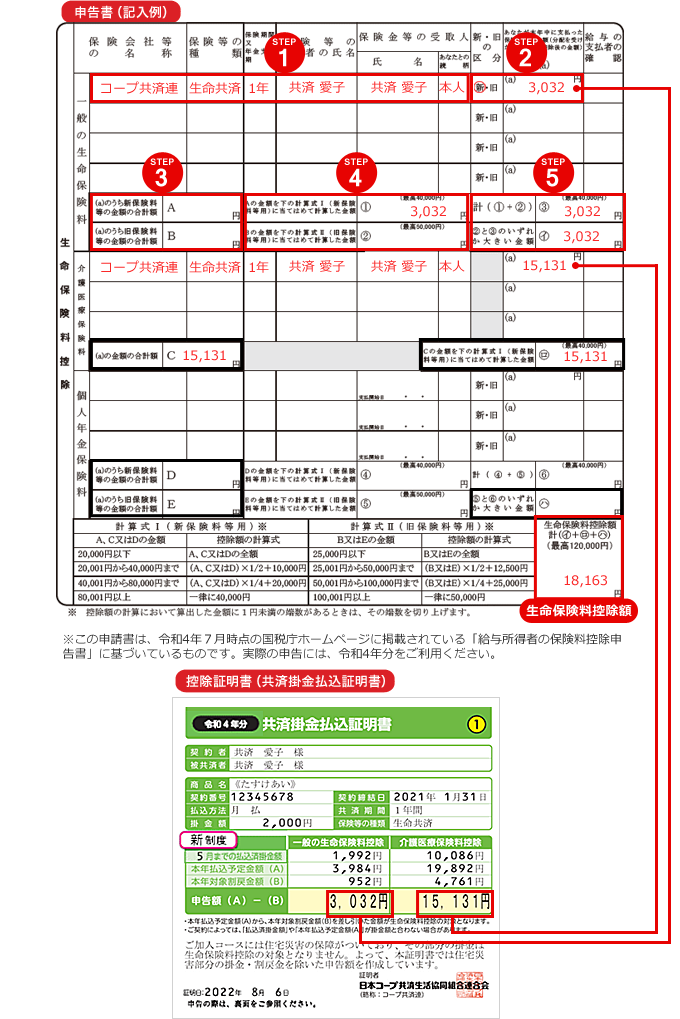 申告書（記入例）